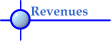 Revenues